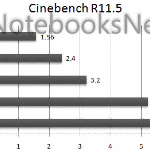 i7-2860qm-benchmark.png