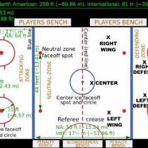 nhl-intl-hockey-rink-diagram.jpg