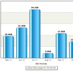 Screen shot 2011-11-15 at 3.26.54 PM.jpg