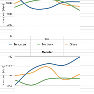 Data.png