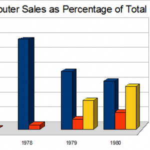 computer_sales.png