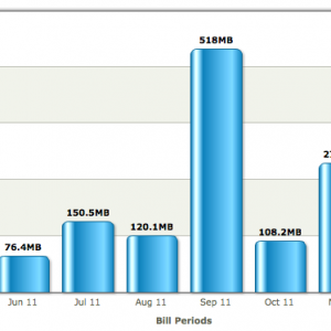 Screen Shot 2011-12-03 at 8.58.33 AM.png