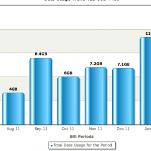 Screen Shot 2012-01-06 at 8.15.48 PM.png
