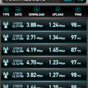 Att speeds.PNG
