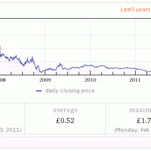 wolframalpha-20120131040338500.gif