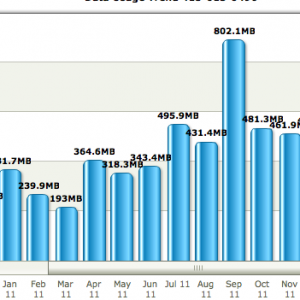 Screen Shot 2012-02-15 at 9.51.41 PM.png