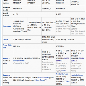 Wikipedia.png