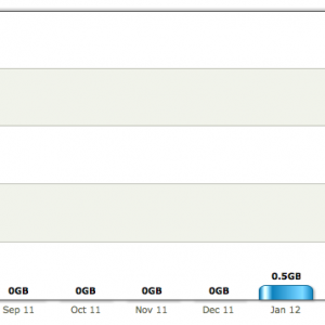 Screen Shot 2012-03-02 at 4.12.19 PM.png