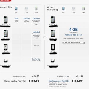 Compare-Share-Everything---Verizon-Wireless.jpg