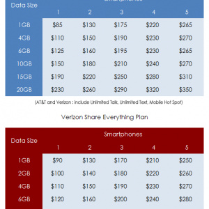 wireless-plans.png