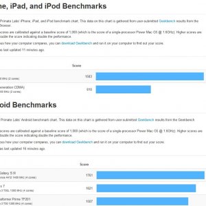 benchmarks.jpg