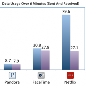 usage-chart.png