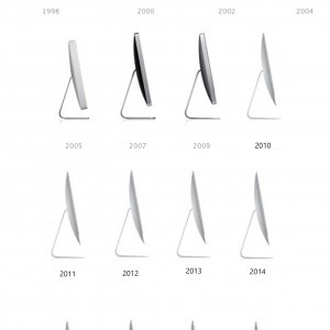 imac-timeline.jpg