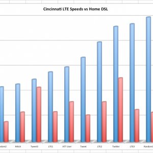 Chart.jpg