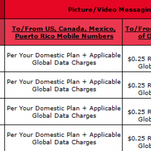 SA VZW Rates.PNG