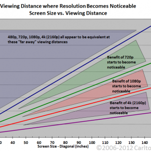 1080p-does-matter.png