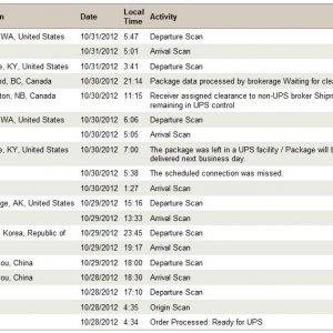 iPhone 5 UPS.JPG