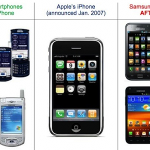 samsung-phones-before-and-after-iphone-was-launched.png