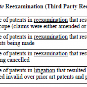 patent_reexamination.png