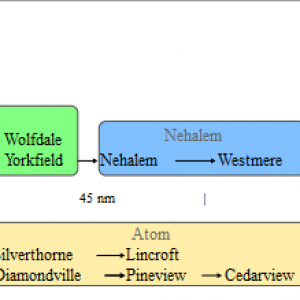 roadmap.png