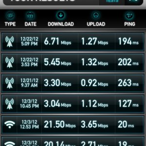 Data Speeds.JPG