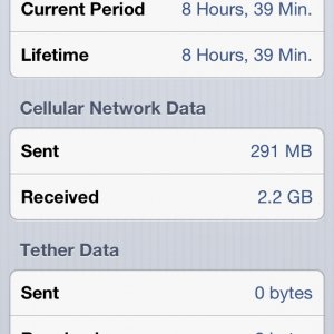 Usage Stats.jpg
