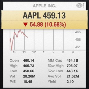 AAPL stock.JPG