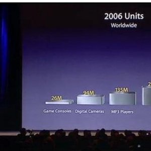 Video Game Consoles.jpg