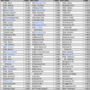 Screen Shot 2013-03-15 at 7.21.44 PM.png