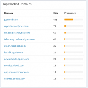 Screen Shot 2018-09-07 at 7.08.48 PM.png