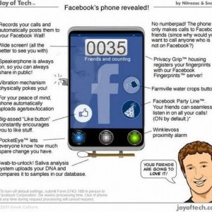 Facebook-Phone.jpg