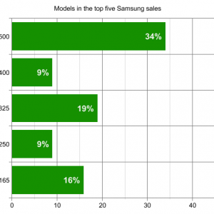 uk_price_samsung.png