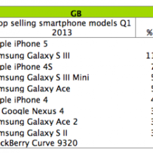 2013q1_uk_sales.png