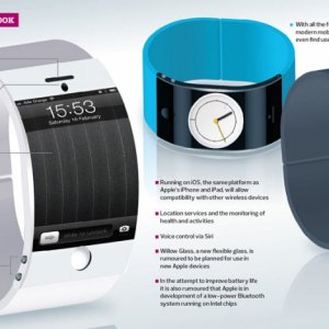 iWatch-Mockup-1.jpg