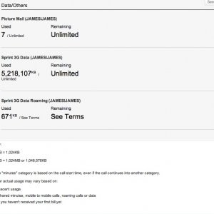 Data Usage.jpg