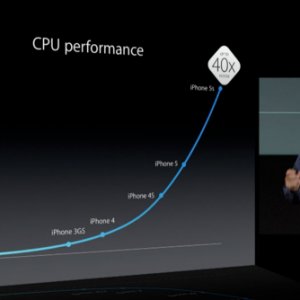 Schiller-processor-improvement-A7_610x334.jpg