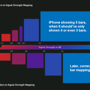 bad_signal_bars.png