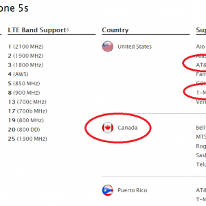 LTE.png