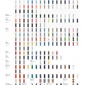 180914-stateof-applewatchbands-v2-compact-thumb.jpg