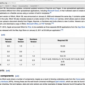 iwork-wiki.jpg