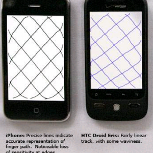 touchscreen_accuracy.png