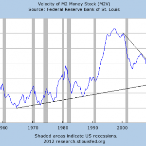 8-10-12_M2 Velocity.png