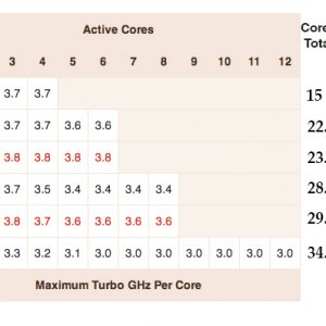 nMacPro Estimates.jpg