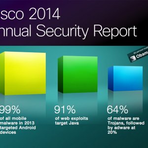 Android 2013 mobile malware.jpg