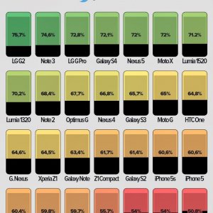 Smartphone Displays.jpg