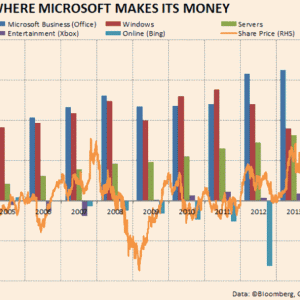 microsoft.gif