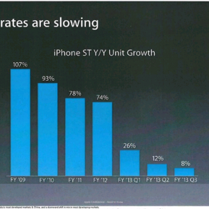 apple_2014_plan1.png