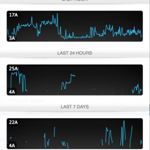 Screen Shot 2014-05-06 at 11.46.44 AM.png