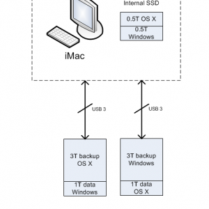 Storage 140508a.png
