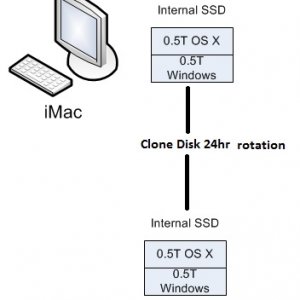 clone.jpg